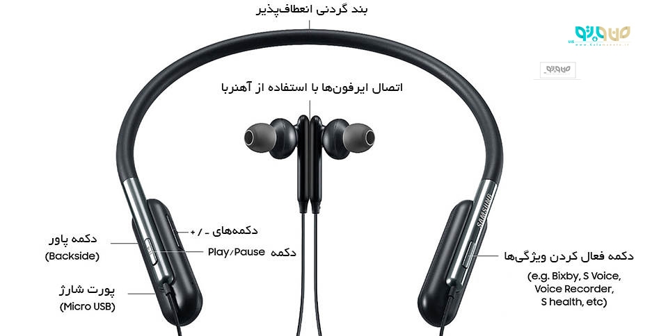 هدفون بی سیم سامسونگ مدل U Flex 